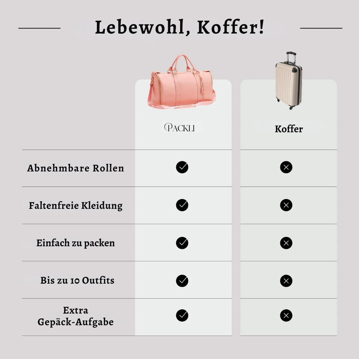 Packli Weekender